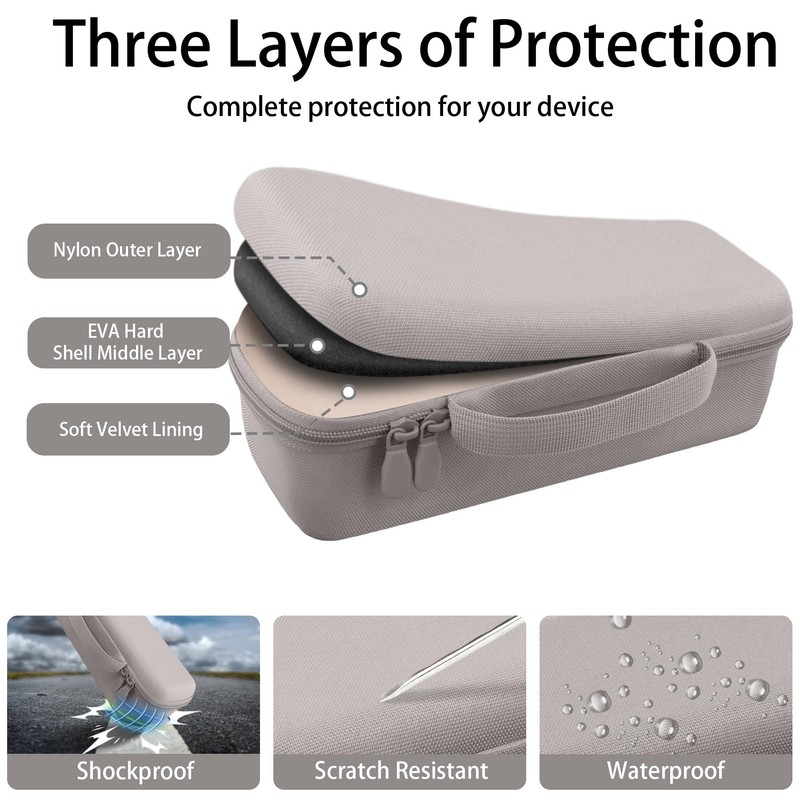 co2CREA for Turtlebox Ranger Speaker Hard Carrying Travel Case, Sand