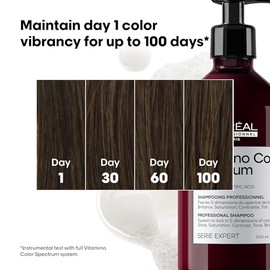 L'Oréal Professionnel Vitamino Color Spectrum Shampoo 500ml