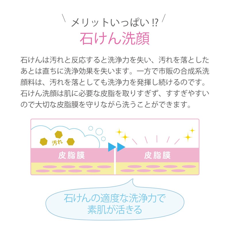 Pure Soap, Facial Cleansing Foam Type, 7.8 fl oz (200