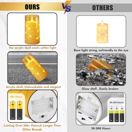 NURADA 3"x6"Flickering Flameless Candles: Built-in Star String Lights Acrylic Battery Operated LED Pillar Candles with Remote and Timer for Romantic Mood Home Decoration - 2 Pack Gold