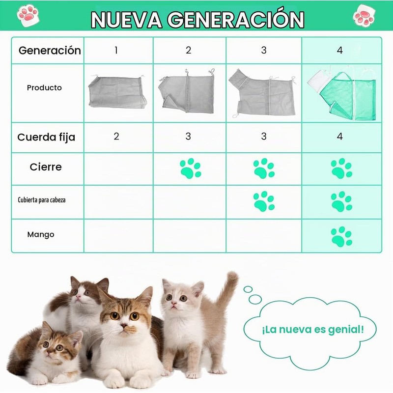 HASTHIP® Bolsa de Baño para Gatos Ajustable,Antimordida y Antiarañazos,Malla Transpirable