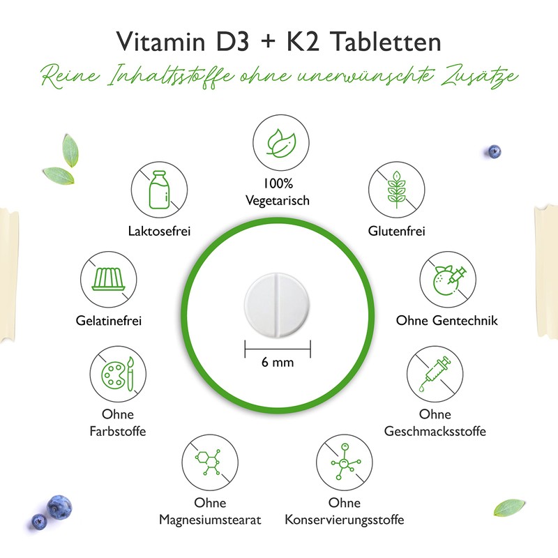 Vitamin D3 5000 IU + Vitamin K2 200mcg Menaquinon MK7