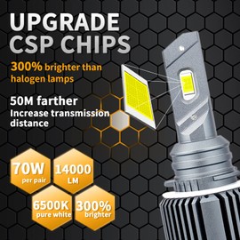 H15 LED Headlight Bulbs Kit Canbus Error Free 12V 70W 14000Lumens CSP Chip Super Bright H15 led Headlamp 6500K Cool White High Low Beam IP68 Waterproof Conversion Kit Replacement(2pcs)