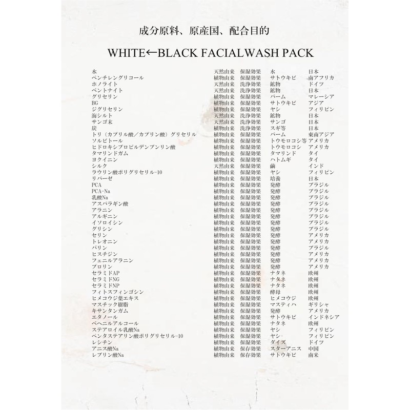 WHITE←BLACK_FACIALWASH PACK Sumi Pack Face Wash