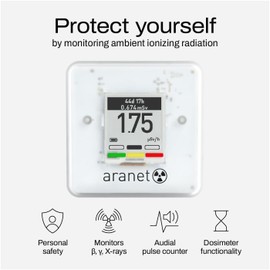 SAF Aranet Radiation Detector, Dosimeter, Portable, Measures Dose Rate & Total Dose of Ionizing Radiation, E-Ink Display, 4-Year Battery Life, Bluetooth Connection, Free App with Graphics & Alarm