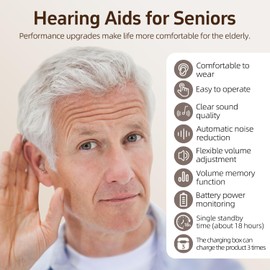 Hearing Aids for Seniors, WEIYII Hearing Amplifiers for Seniors with Noise Cancelling,Rechargeable Hearing Aid Volume Adjustment,Clear Sound and Easy to Use,Mobile Charging Box.