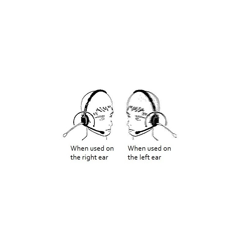 Panasonic Hands-Free Headset with Foldable Comfort Fit, Lightweight Headband and