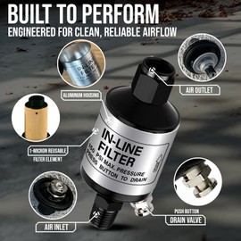 LE LEMATEC Air Compressor Water Separator - 1/4 NPT Inline Moisture Trap, Air Dryer for Pneumatic Tools, HVLP Spray Paint Gun & Airbrush with Easy Drain Valve, AI303