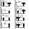 SKYSEN 2 Pack Barn Door Floor Guide Wall Mount Stay