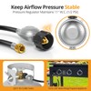 Jakivew 8FT Propane Hose with Regulator, Universal QCC1 Grill Replacement