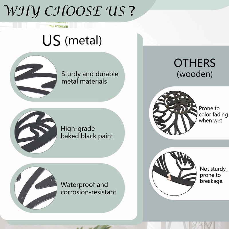 OYEFLY 5 Pieces Metal Moon Phase Wall Decor,Black Boho Moon