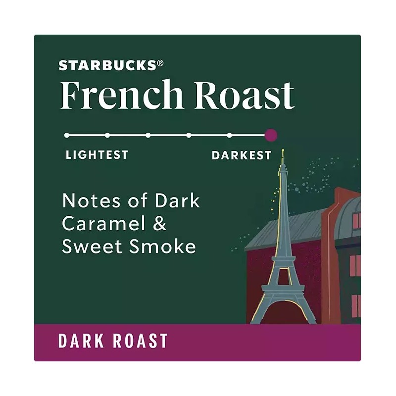 Starbucks 2 Packs Starbucks Dark French Roast Ground Coffee 40
