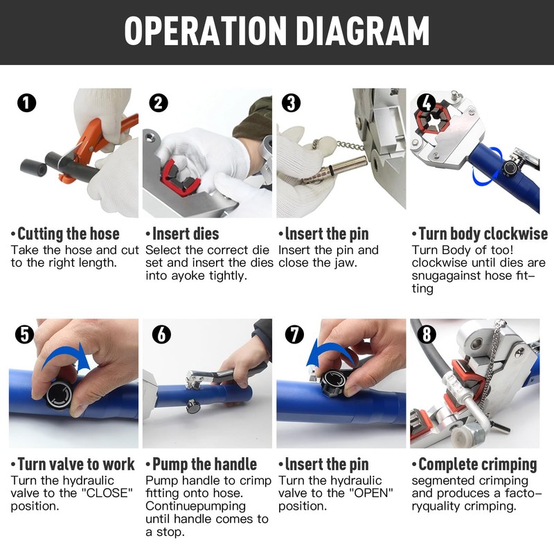 iGeelee Hydraulic Hose Crimper AC Crimping Tool for Barbed &