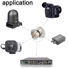 Superbat SDI BNC Cable 30cm,3G/6G/12G Belden 1694A SDI Video Cable Precision Video Cable Supports CCTV HD-SDI/3G-SDI/4K/8K Security Camera System