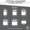 Cotton Comfort Bedding Waterproof Mattress Protector King Size 4-Layer Quilted