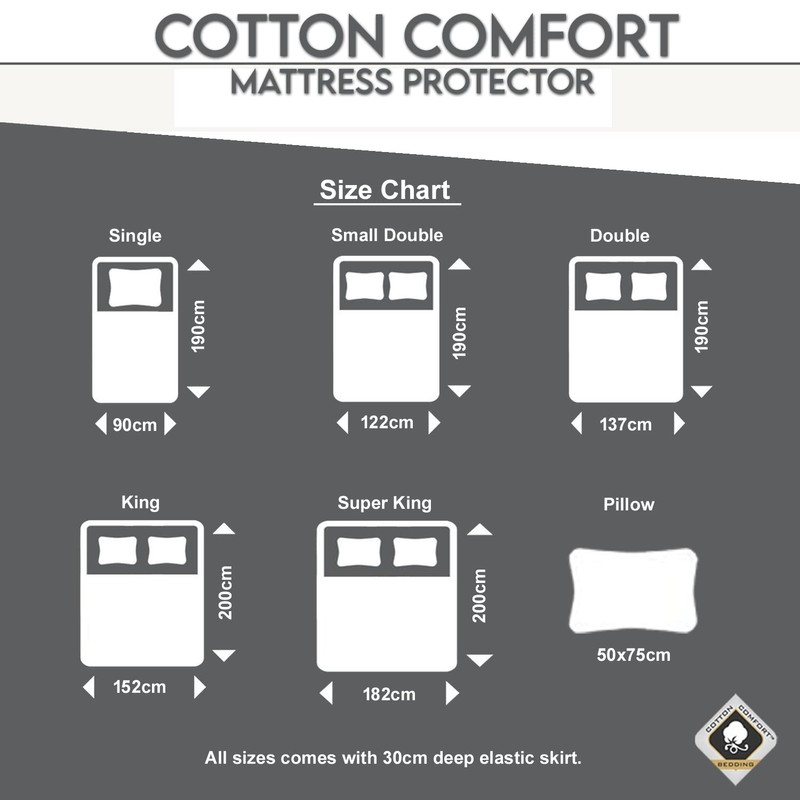 Cotton Comfort Bedding Waterproof Mattress Protector King Size 4-Layer Quilted