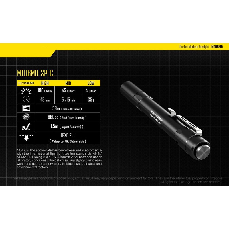 Nitecore MT06MD Medical Penlight Flashlight, 180 Lumen for Doctors, Nurses