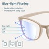 Gaoye Blue Light Blocking Glasses - Fashion Square Eyeglasses, Anti