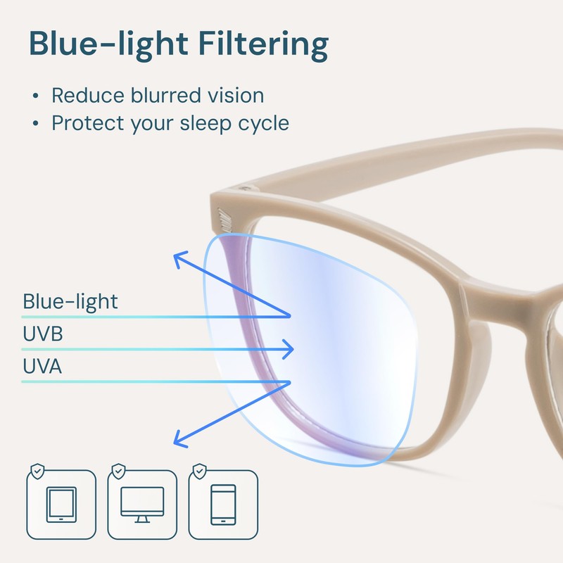 Gaoye Blue Light Blocking Glasses - Fashion Square Eyeglasses, Anti