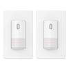 ELEGRP Single Pole Occupancy Motion Sensor Light Switch, PIR Infrared