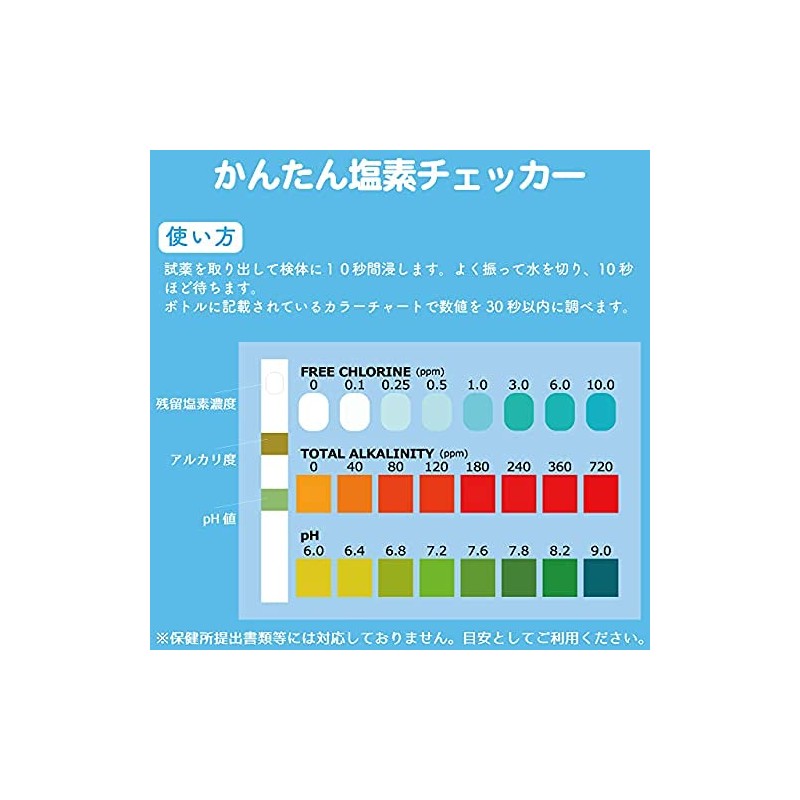 Easy Chlorine Checker, Includes 50 Reagents, Can Measure 0.1 ppm,