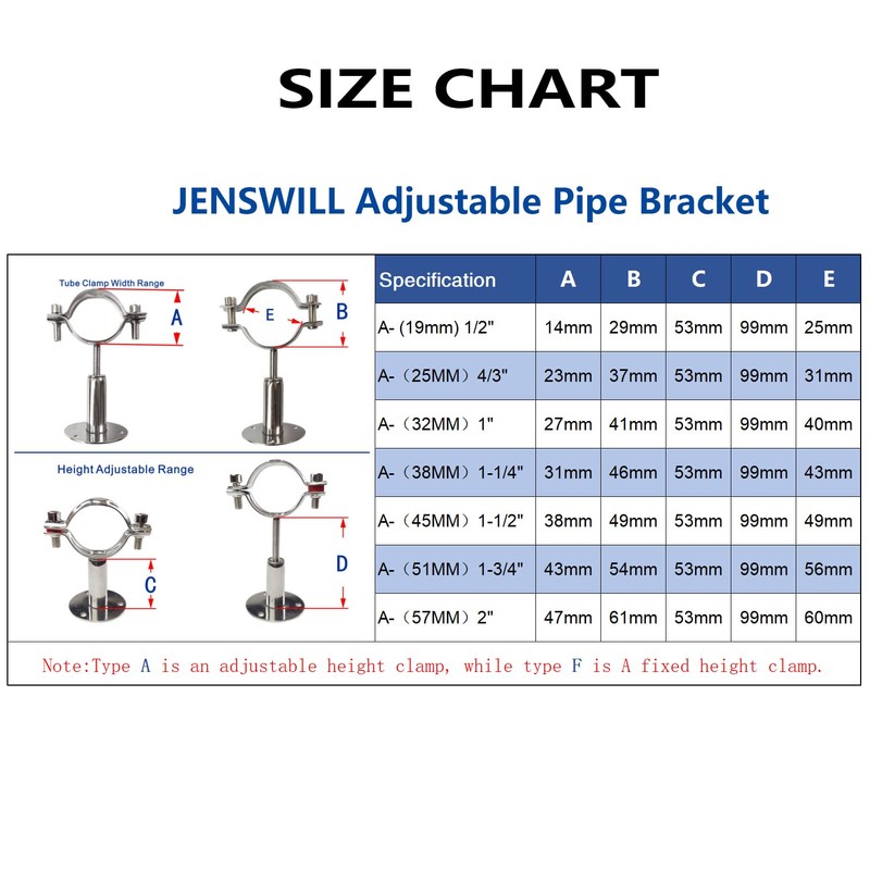 JENSWILL 2PCs Wall Mount Ceiling Pipe Support 304 Stainless Steel