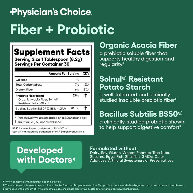Physician's Choice Complete Gut Support System Bundle – 60 Billion