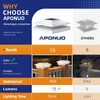 APONUO Solar Post Cap Lights 16-Pack, White IP64 Waterproof 16