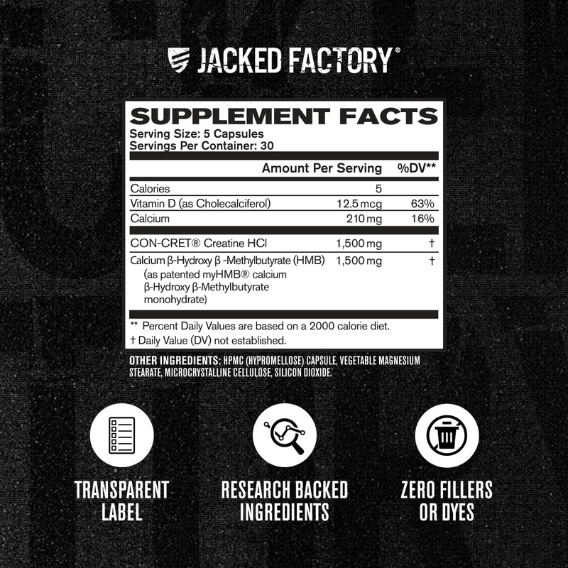 Jacked Factory Creatine HCL + HMB Capsules - Synergistic CON-CRET,