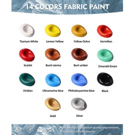 Colorful Permanent Fabric Paint, 14 Colors Soft Fabric Paint in Bottles (30ml/1oz) with Brushes, Palette, Non-Toxic Textile Paint for Creative DIY Clothes, T-Shirts, Shoes Art and Crafts