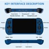 PowKiddy X55 Handheld Game Console Open-Source Portable Game Player 5.5-Inch