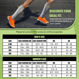 Niorasen Compression Socks for Women, 3 Pairs Flight Socks for Men (20-30mmHg), Travel Socks, Compression Stockings Fit Running, Football, Flying, Medical, Prevent Varicose Veins, Promote Circulation