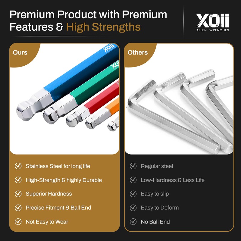 Xoii Premium allen wrenches Sets 22PCS (Metric & SAE) –