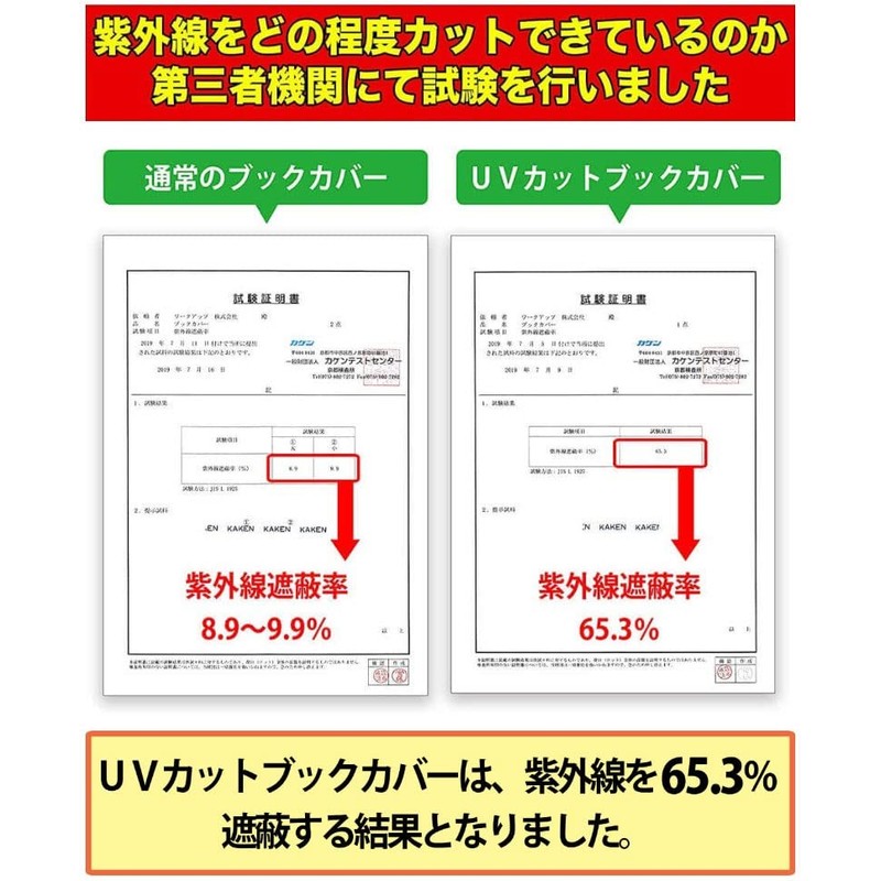 [Significant UV Protection for Sunburn] Transparent Book Cover for Boys