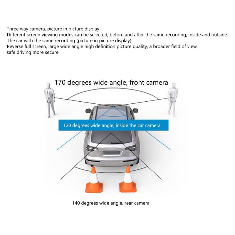 Dash Camera Front Inside Rear Remote WiFi Monitoring GPS Track