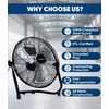 KEN BROWN 14 Inch High Velocity Metal Floor Fan 3-Speed