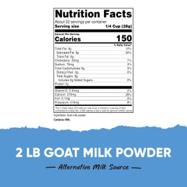 Nutricost Goat Milk Powder 2 LB Unflavored - Gluten-Free, Non-GMO