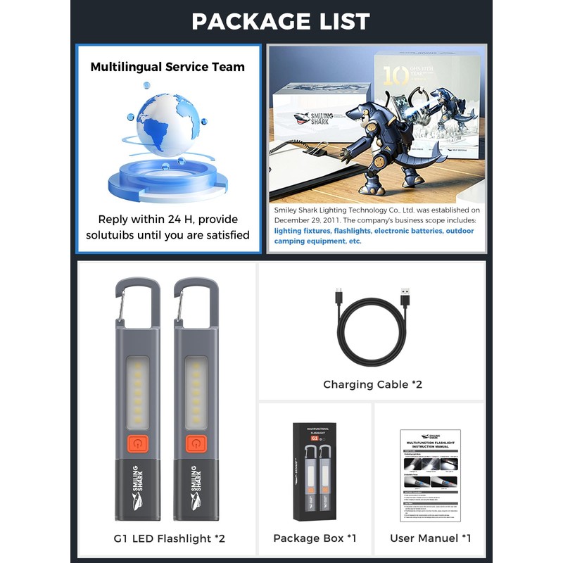 Smiling Shark G1 Flashlight, 2 Pack Small Bright LED Rechargeable