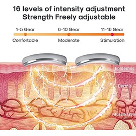 Neck Massager for Neck Pain,Intelligent Portable Neck Massager with Heat Function,USB Charging Neck Relax Massager,Massage at Home,Outdoor,for Women and Men