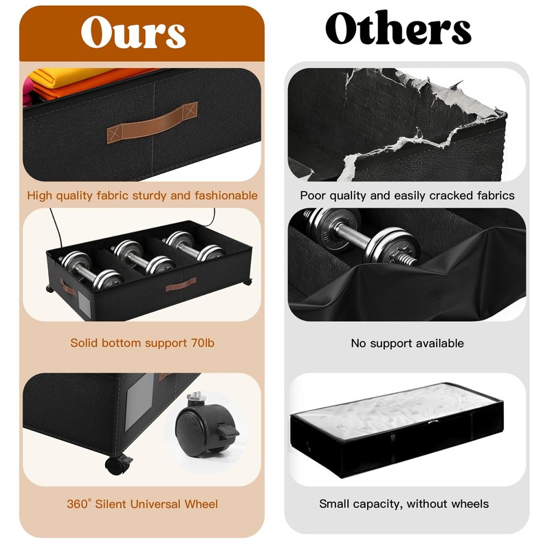 BEABOY Under Bed Storage with Wheels, Rolling Under Bed Storage