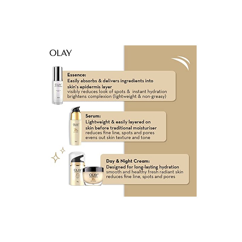 Olay Total Effects 7in1 Serum 50ml.