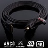 rhinocables - HDMI Cable | 4K UHD & 3D Support