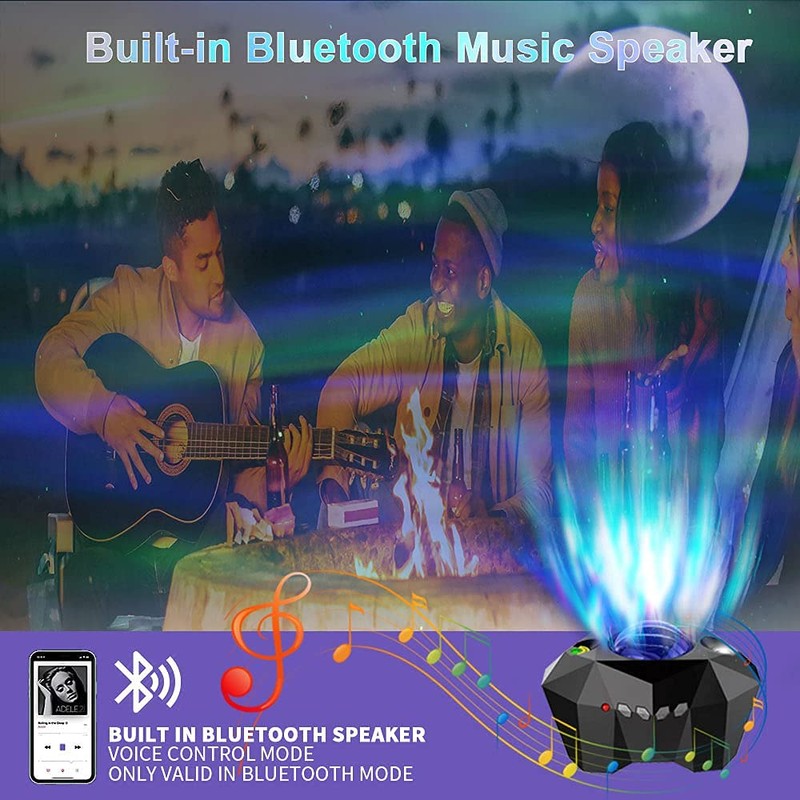 VSM Dream Aurora/Northern Light/Star Projector Light, Real Moon Like Projection,