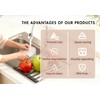 Miao Steward Over The Sink Kitchen Dish Drying Rack Organizer