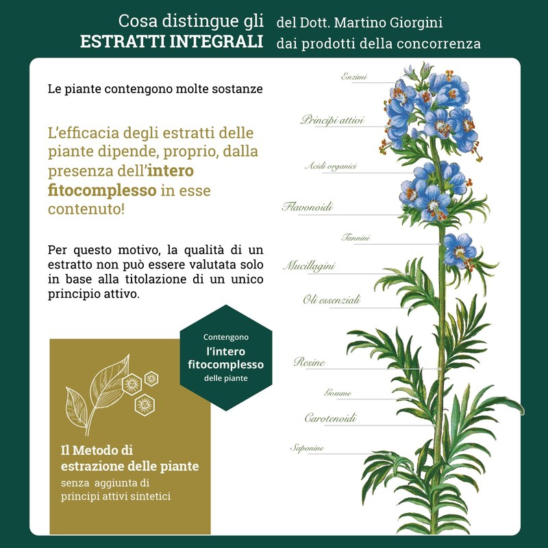 VALERIANA ESTRATTO INTEGR200ML