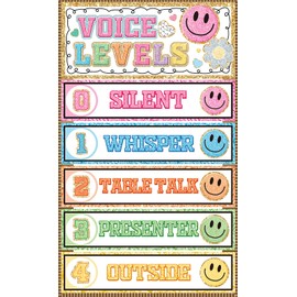 FYSUIMU Voice Level Poster Embroidered Style Smile Face Noise Level Chart Educational Sign Classroom Decoration for Elementary Back to School Teacher Supplies