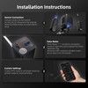 Spider Farmer GGS Sensor Pro Kits, 4-in-1 VPD/PPFD/Temp/Humid Sensor with