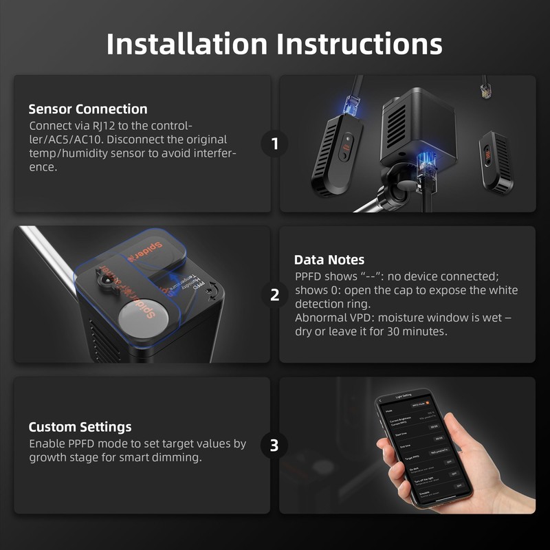 Spider Farmer GGS Sensor Pro Kits, 4-in-1 VPD/PPFD/Temp/Humid Sensor with