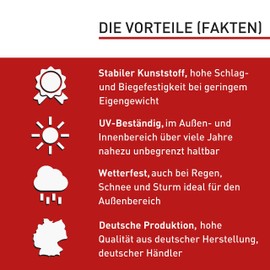 Set of 2 Warning Video Surveillance Sign (30 x 20 cm Plastic) - Video Surveillance Sign