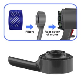 SING F LTD Motor Rear Cover Replacement Compatible with Dyson V6 DC59/58/63/74 Models Motor Back Cover Protector Vacuum Accessories ABS